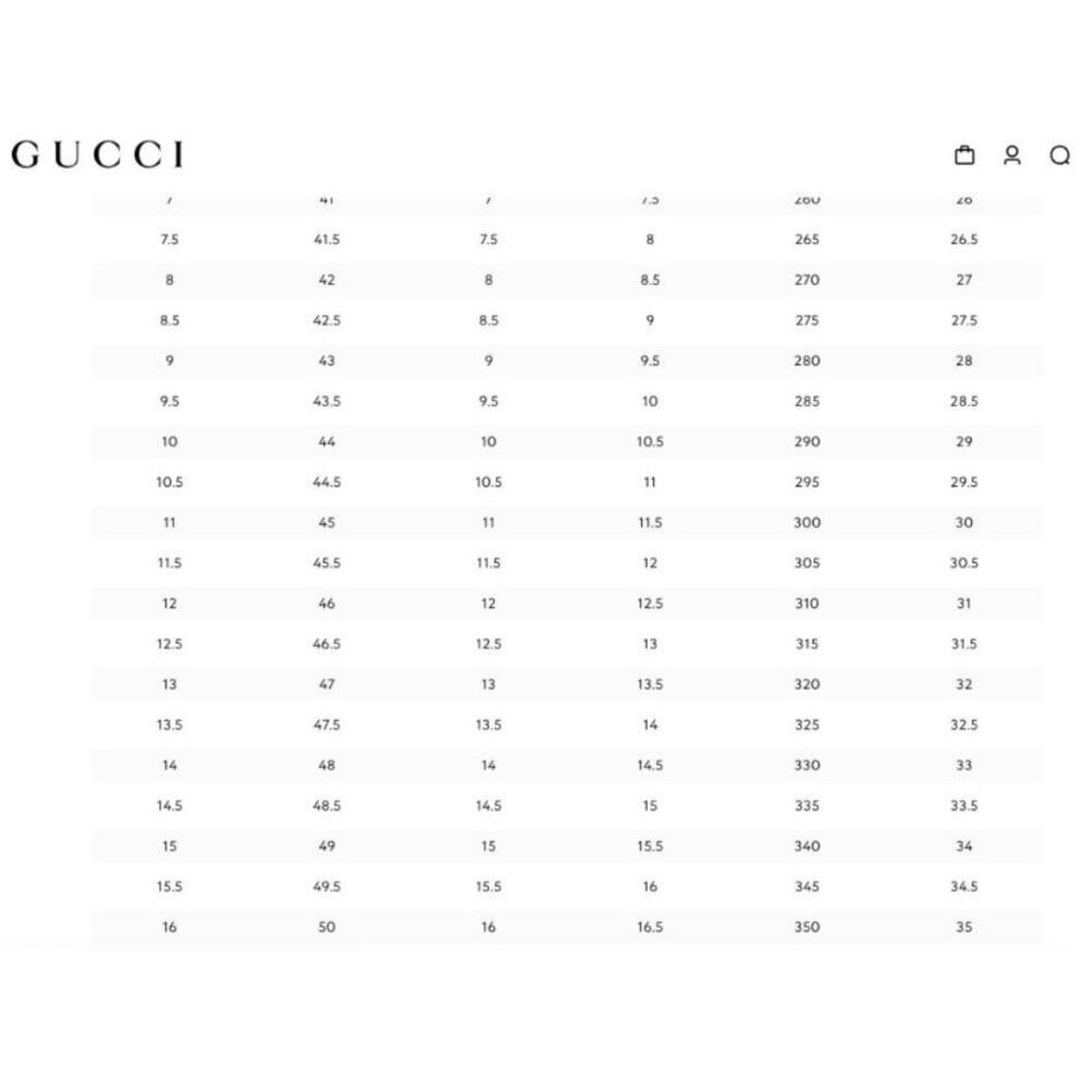 Men's Gucci, gold tone, embellished, leather loafers size 13 made in Italy - Picture 14 of 14